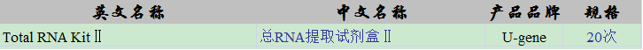 u-gene 试剂盒.png